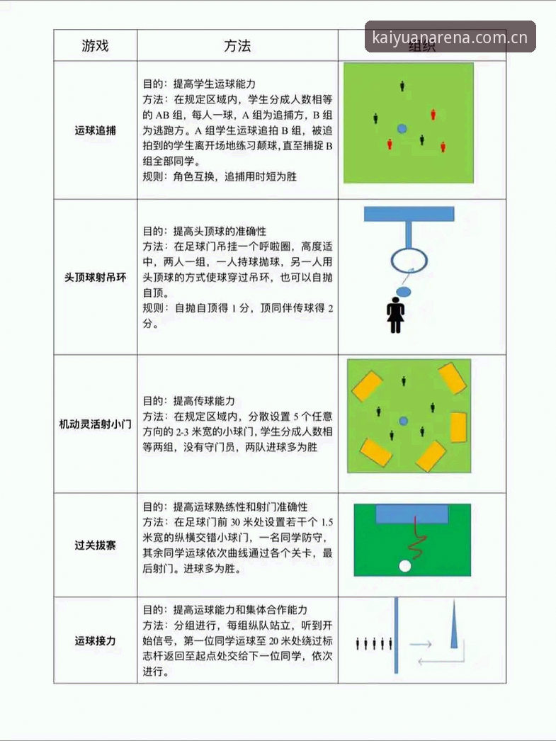开元体育推荐：新手上路实用指南，从注册到竞猜全掌握
