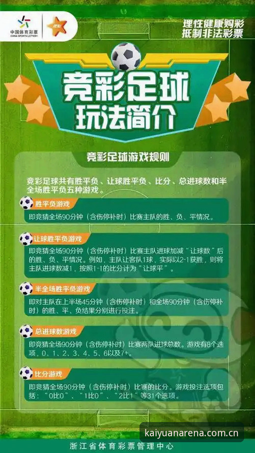 开元竞猜怎么玩？实战派教你三步搞定体育赛事竞猜